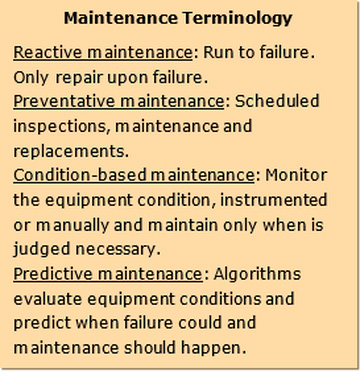 Maintenance Terminology