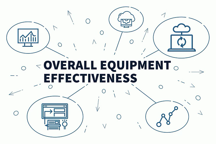 overall equipment effectiveness OEE